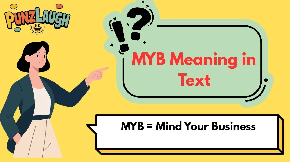 MYB Meaning in Text